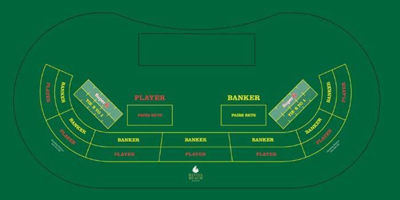 Hướng dẫn cách chơi Baccarat đầy đủ cho người mới